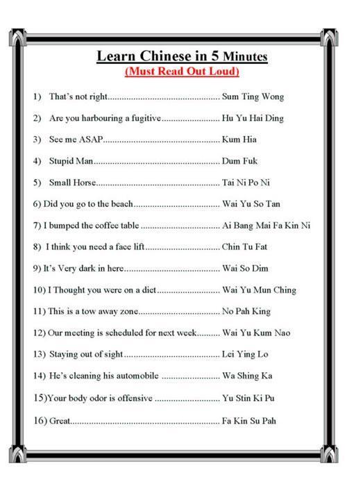 Learn Fast Chinese